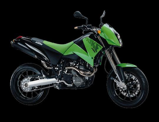 ktm duke 640
